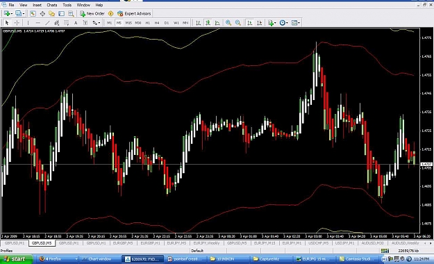 Click to Enlarge

Name: gbpusd 5 minute .jpg
Size: 94 KB