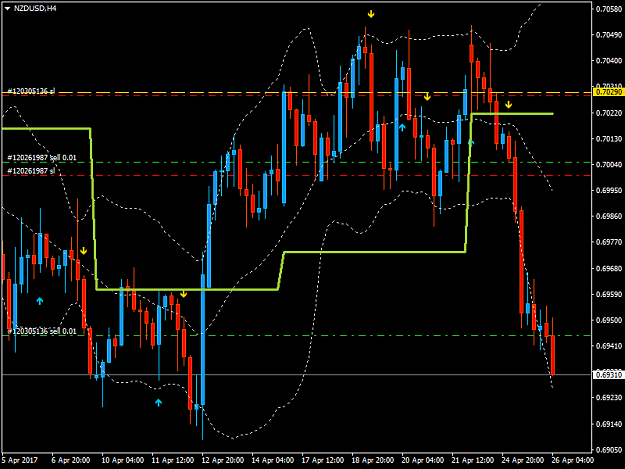 Click to Enlarge

Name: nzdusd-h4-trading-point-of.png
Size: 37 KB
