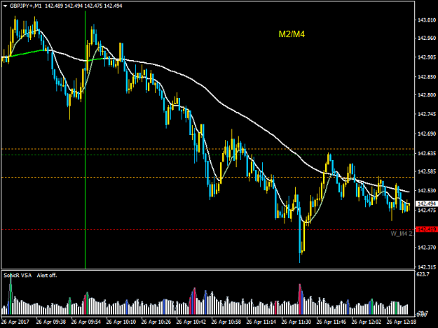 Click to Enlarge

Name: GBPJPY+M1.png
Size: 35 KB