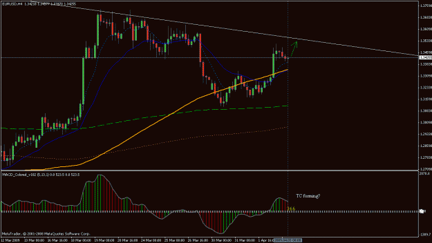 Click to Enlarge

Name: eurusd1.gif
Size: 20 KB