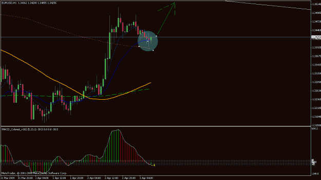 Click to Enlarge

Name: eurusd1h.gif
Size: 17 KB