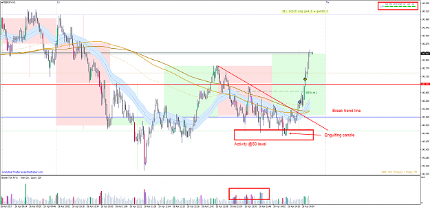 Click to Enlarge

Name: GBPJPY VPRSA 01.png
Size: 129 KB