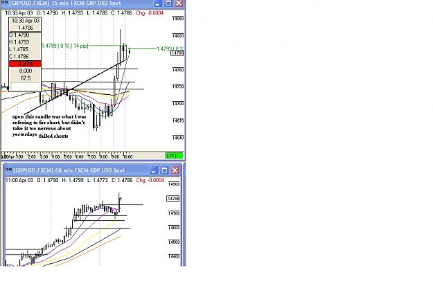 Click to Enlarge

Name: chart demo.JPG
Size: 64 KB