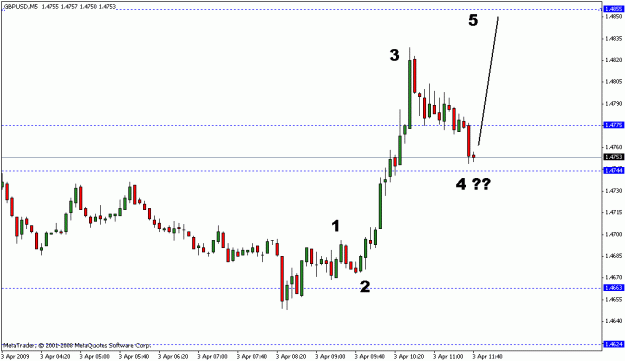 Click to Enlarge

Name: forex.GIF
Size: 11 KB