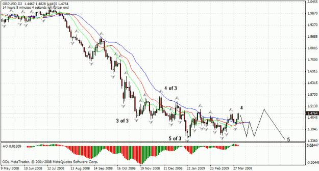 Click to Enlarge

Name: gbpusd.gif
Size: 27 KB