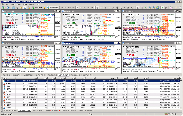 Click to Enlarge

Name: gbpusd-m15-tradeo-bg-eood.png
Size: 150 KB
