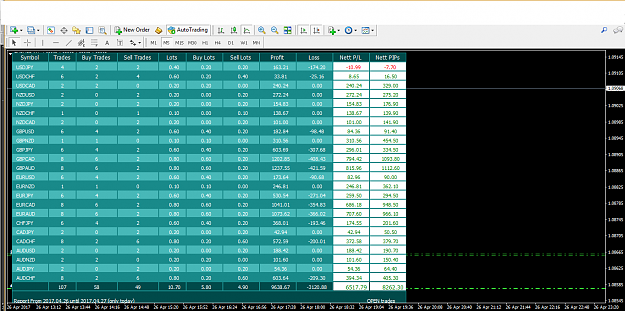Click to Enlarge

Name: 8200pips.png
Size: 70 KB