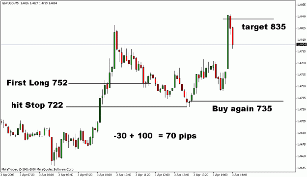 Click to Enlarge

Name: forex.GIF
Size: 13 KB