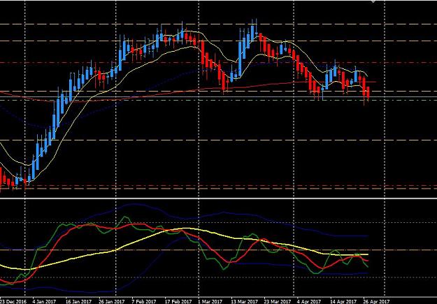Click to Enlarge

Name: AUDUSD D1.JPG
Size: 100 KB