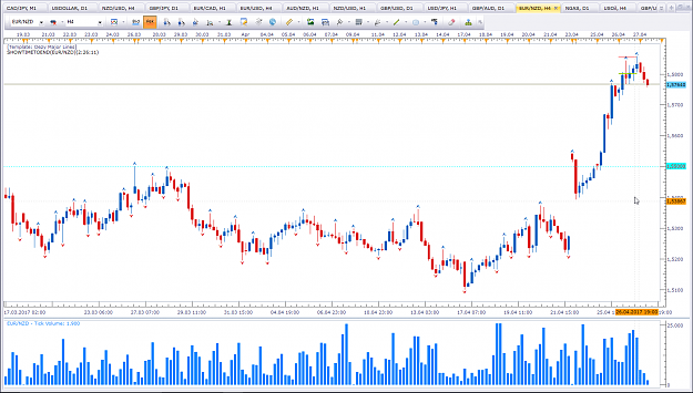 Click to Enlarge

Name: EUR vs NZD H4 Stopped.png
Size: 101 KB