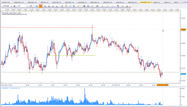 Click to Enlarge

Name: EUR vs NZD m5 Stopped.png
Size: 92 KB