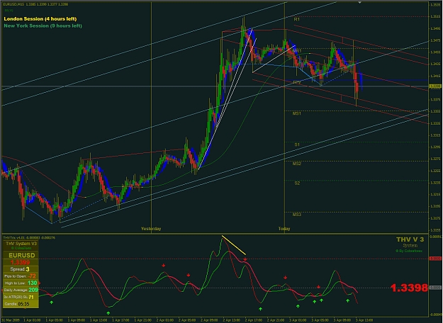 Click to Enlarge

Name: EUR Median Lines 04032009 (v).jpg
Size: 202 KB