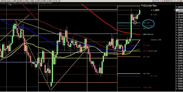 Click to Enlarge

Name: 6 daily gbp.jpg
Size: 369 KB