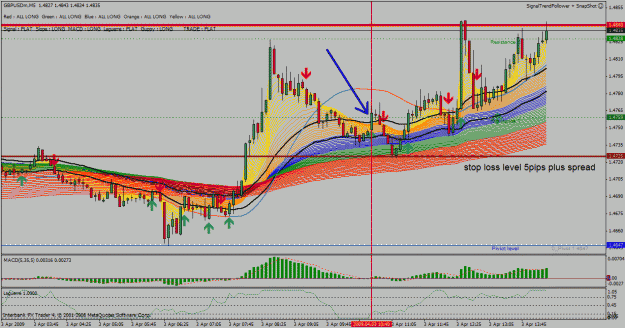 Click to Enlarge

Name: bad signal gbp.gif
Size: 49 KB