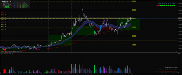 Click to Enlarge

Name: gbpusd-m1-pepperstone-group-limited.png
Size: 75 KB