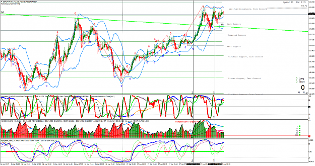 Click to Enlarge

Name: GBPJPY#M5.png
Size: 169 KB