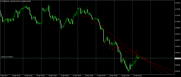Click to Enlarge

Name: NZDUSDH1-2.png
Size: 64 KB