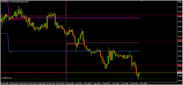Click to Enlarge

Name: cor eurgbp extreme.png
Size: 30 KB