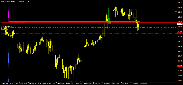 Click to Enlarge

Name: cor eurchf extreme.png
Size: 27 KB