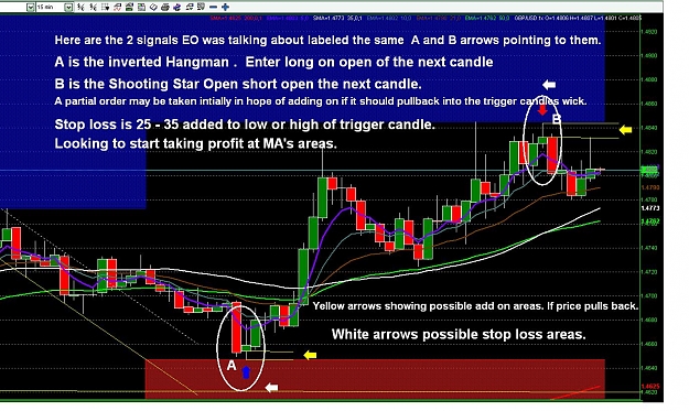 Click to Enlarge

Name: 14 More trades explained.JPG
Size: 267 KB