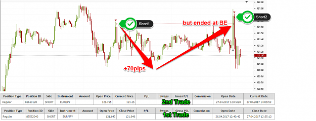 Click to Enlarge

Name: eurjpy-trade.png
Size: 142 KB