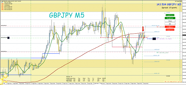 Click to Enlarge

Name: 27th April 17 GBP:JPY H1:M5 Short Trade.png
Size: 119 KB