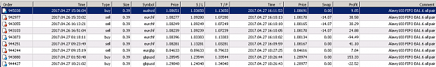 Click to Enlarge

Name: audnzd-m15-tradeo-bg-eood.png
Size: 22 KB