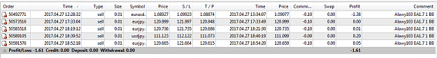 Click to Enlarge

Name: 2017-04-27 22_06_20-8974942_ XMUK-Demo 2 - Demo Account - [EURUSD.,M1].png
Size: 22 KB