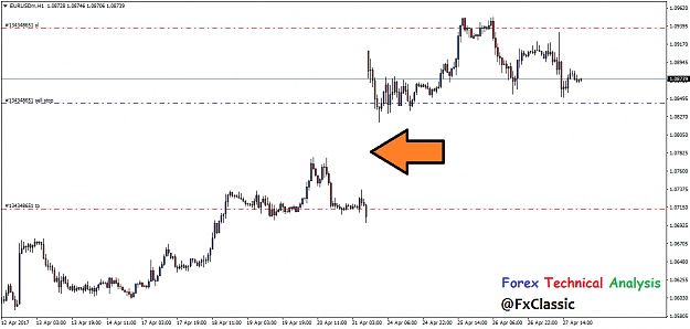 Click to Enlarge

Name: EURUSDmH1.png
Size: 41 KB
