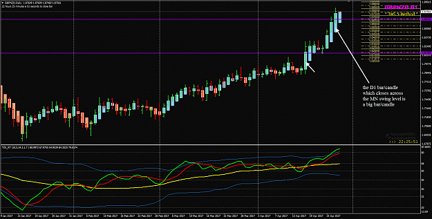 Click to Enlarge

Name: GBPNZD D1 week 17.png
Size: 53 KB