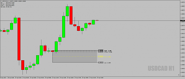 Click to Enlarge

Name: USDCADH1DeadZone27thApril17.png
Size: 33 KB