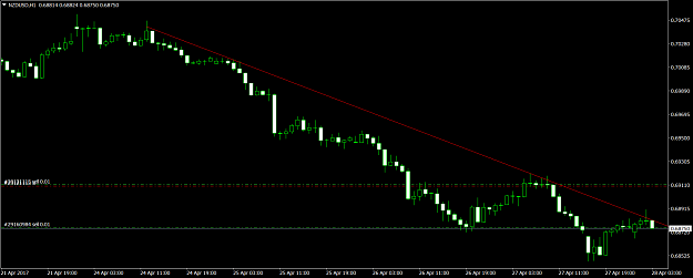 Click to Enlarge

Name: NZDUSDH1 - 4.png
Size: 41 KB