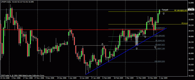 Click to Enlarge

Name: 500)lfxjpy_4daily_target_met.gif
Size: 21 KB