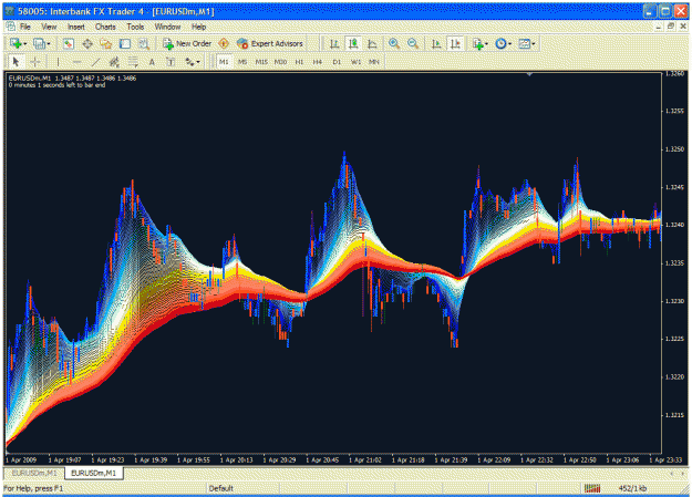 Click to Enlarge

Name: trend.gif
Size: 61 KB