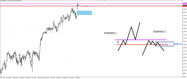 Click to Enlarge

Name: dax6.png
Size: 56 KB