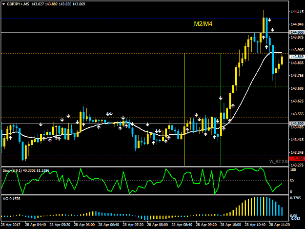 Click to Enlarge

Name: GBPJPY+M5.png
Size: 32 KB