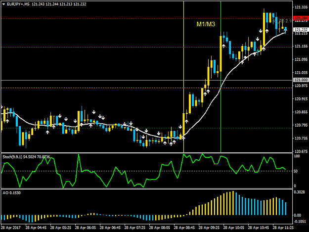 Click to Enlarge

Name: EURJPY+M5.png
Size: 32 KB
