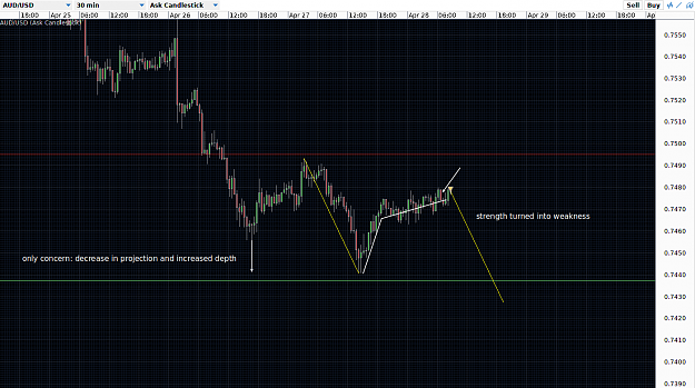 Click to Enlarge

Name: au 30m short.png
Size: 49 KB