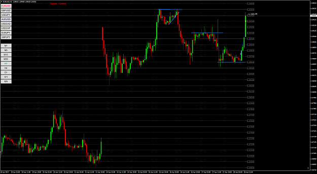 Click to Enlarge

Name: EURUSDH1.png
Size: 77 KB