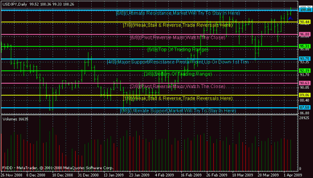 Click to Enlarge

Name: uj.gif
Size: 21 KB