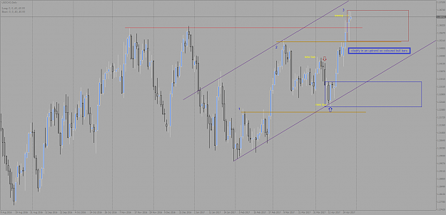 Click to Enlarge

Name: USDCADDaily.png
Size: 48 KB