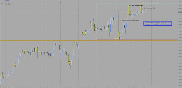 Click to Enlarge

Name: USDCADH1.png
Size: 45 KB