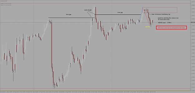 Click to Enlarge

Name: USDCADM15.png
Size: 43 KB