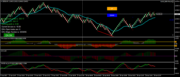 Click to Enlarge

Name: GER30M3fri.png
Size: 46 KB