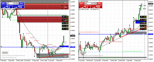 Click to Enlarge

Name: GBPNZD.png
Size: 32 KB