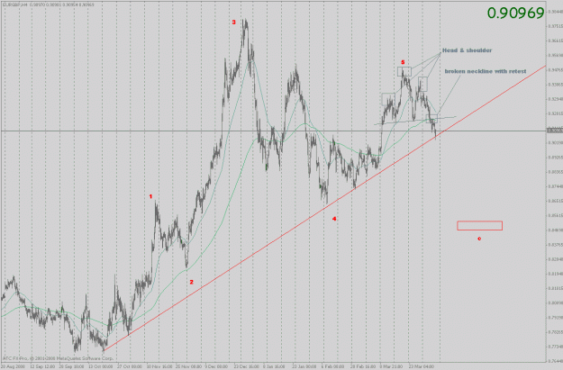 Click to Enlarge

Name: eurgbp_ff_66.gif
Size: 38 KB