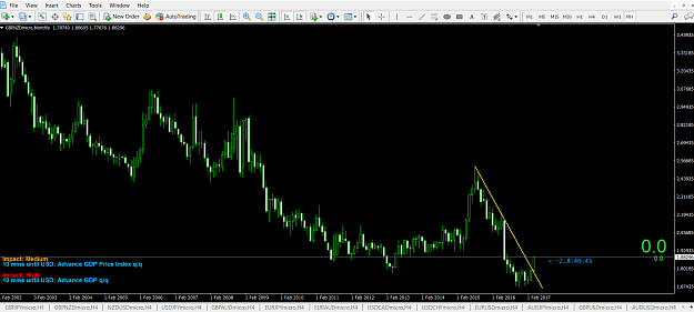 Click to Enlarge

Name: GBPNZD.png
Size: 76 KB