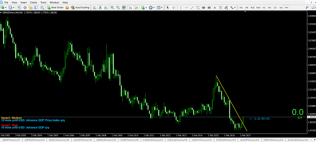 Click to Enlarge

Name: GBPNZD.png
Size: 76 KB