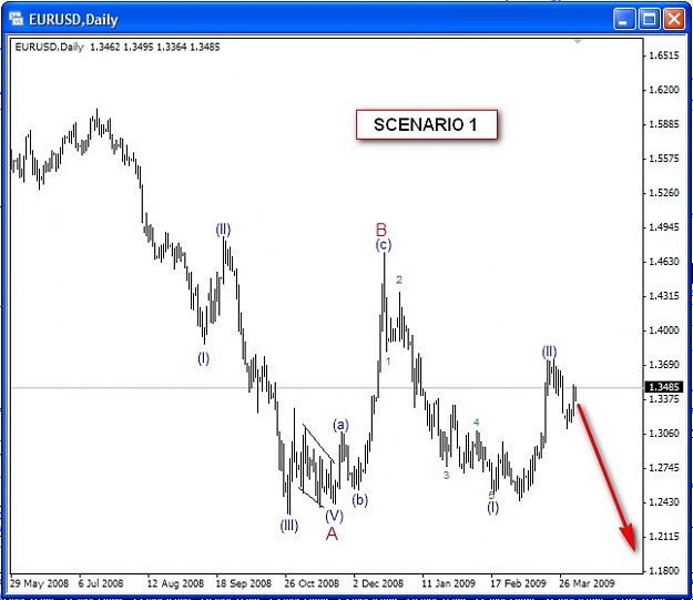 Click to Enlarge

Name: Scenario1.jpg
Size: 66 KB