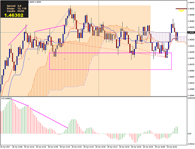 Click to Enlarge

Name: euraud-m3-international-capital-markets-2.png
Size: 58 KB